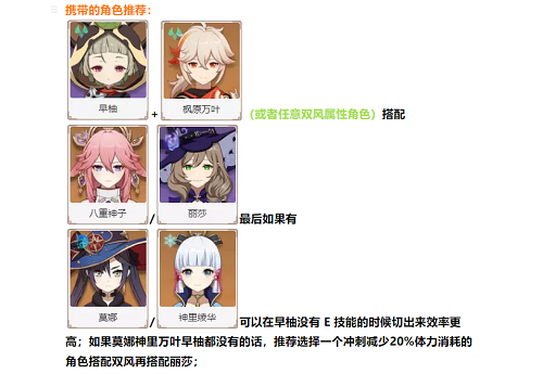 原神绯樱绣球采集路线图是什么？