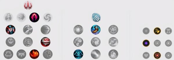 lol韩服龙王打野怎么出装？