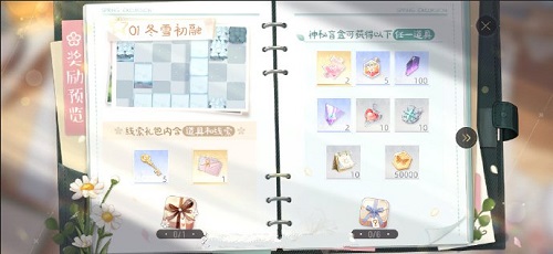 绝对演绎踏春寻影活动攻略