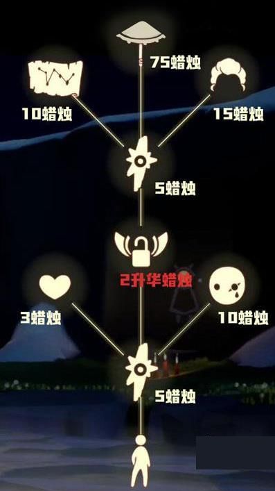 光遇高音钢琴先祖兑换表：3.24高音钢琴骑士跪先祖位置分享[多图]图片4