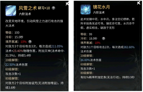 一念逍遥渡劫期仙法神通搭配攻略