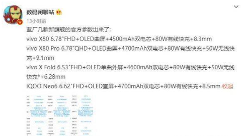 vivoX80Pro是曲屏还是直屏