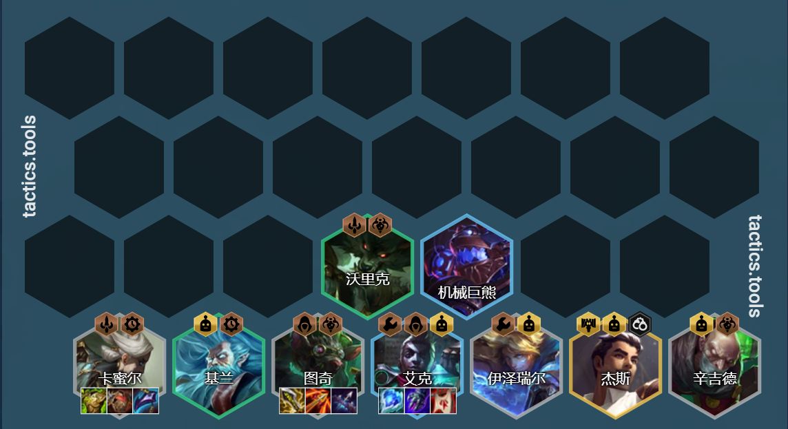 金铲铲之战炼金老鼠阵容推荐：霓虹之夜炼金老鼠阵容玩法攻略[多图]图片1