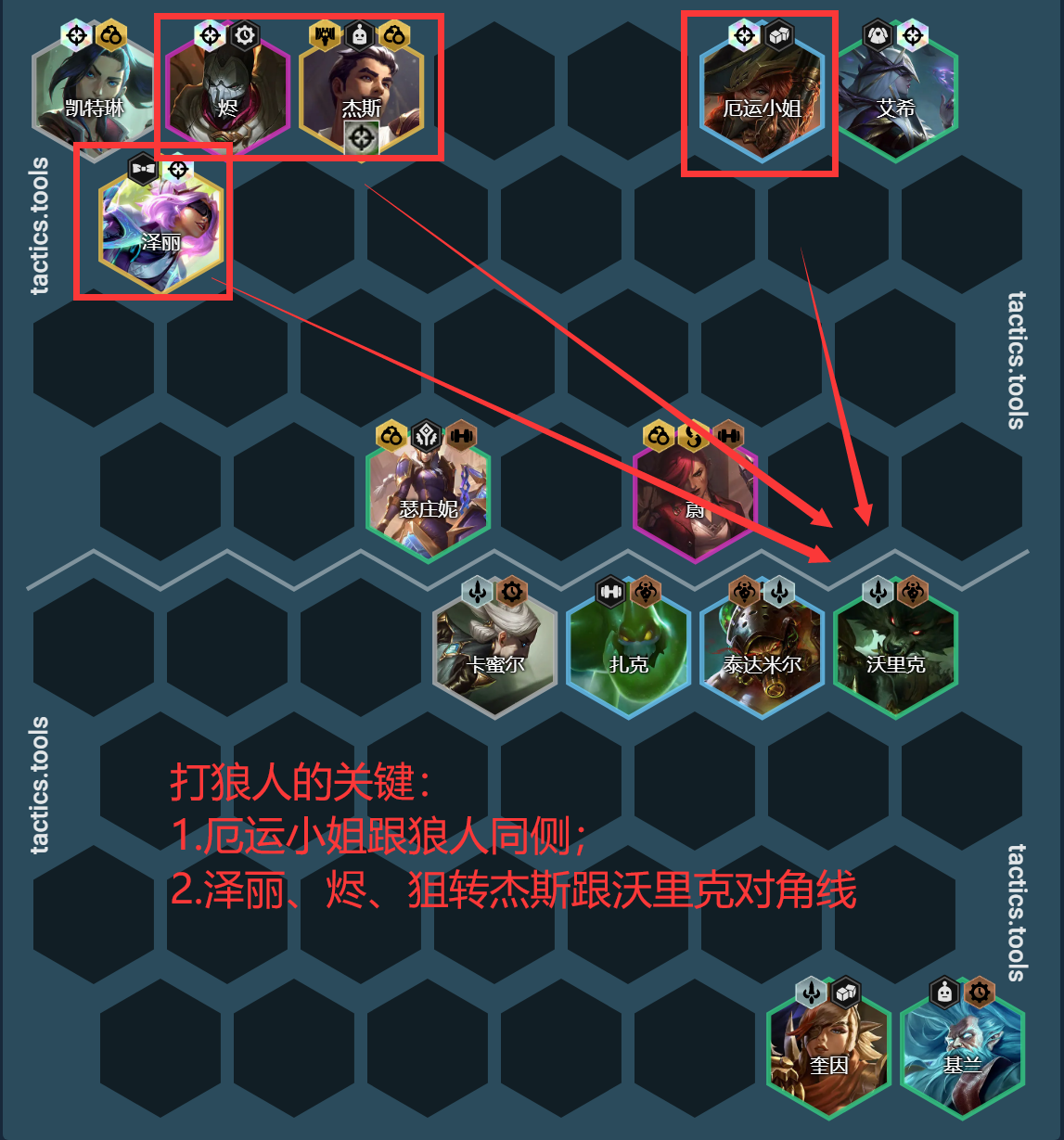 金铲铲之战克制狼人用什么阵容？