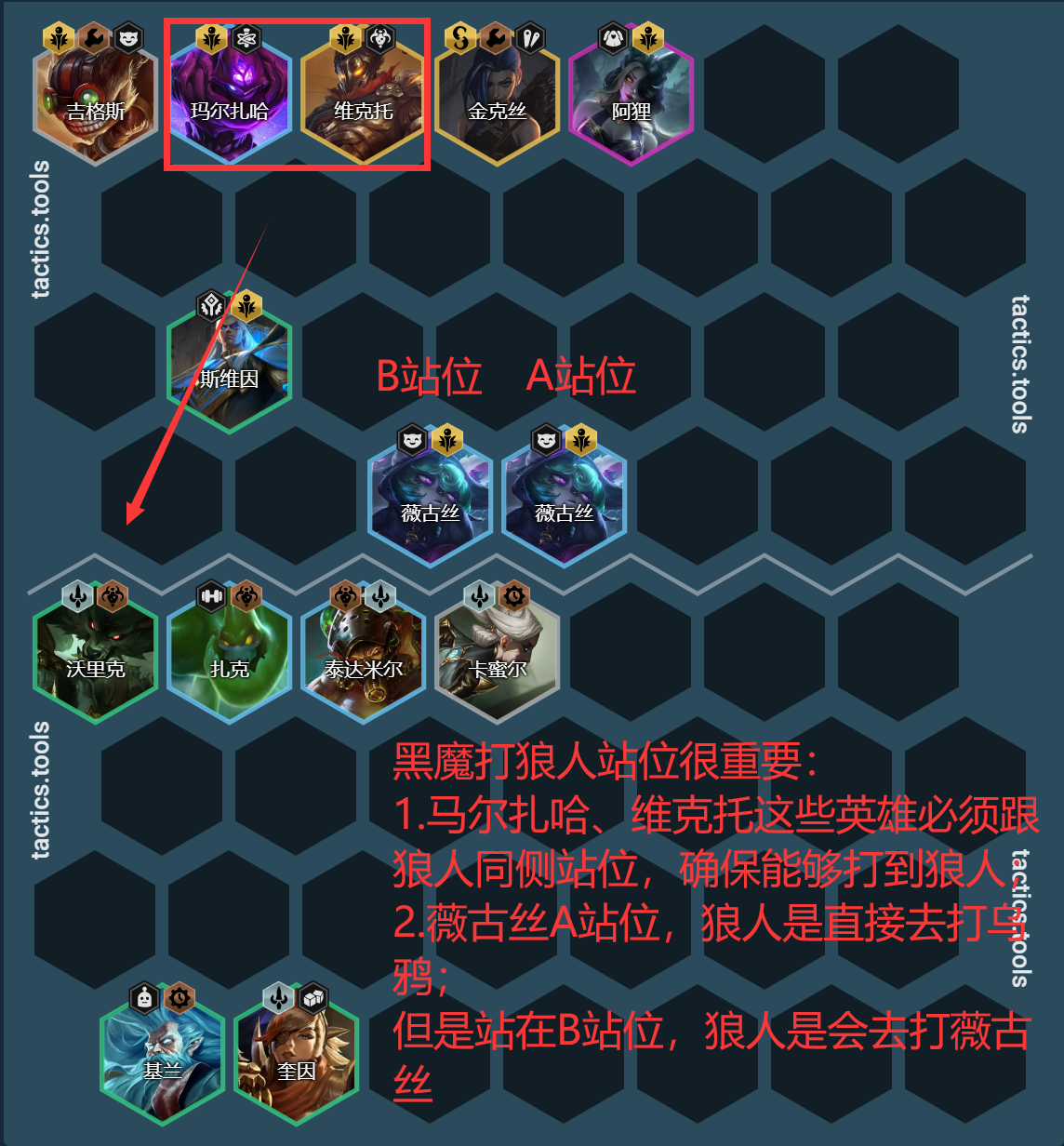 金铲铲之战怎么克制狼人？克制狼人阵容推荐[多图]图片2