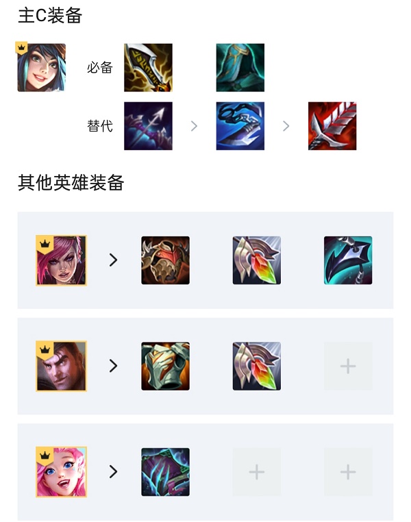 金铲铲之战名流强袭刀妹阵容搭配攻略