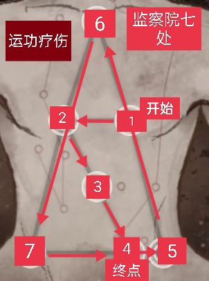 庆余年手游神庙位置线索攻略大全