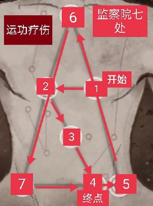 庆余年手游监察院隐藏事件一览