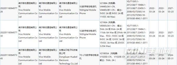 vivos15电池多大