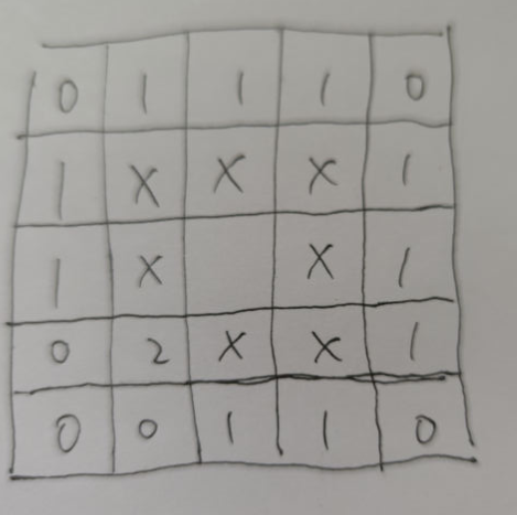 原神老臭挖宝怎么玩