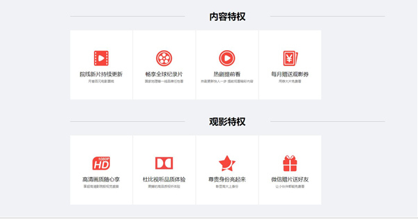 腾讯视频青春v卡和vip有什么区别