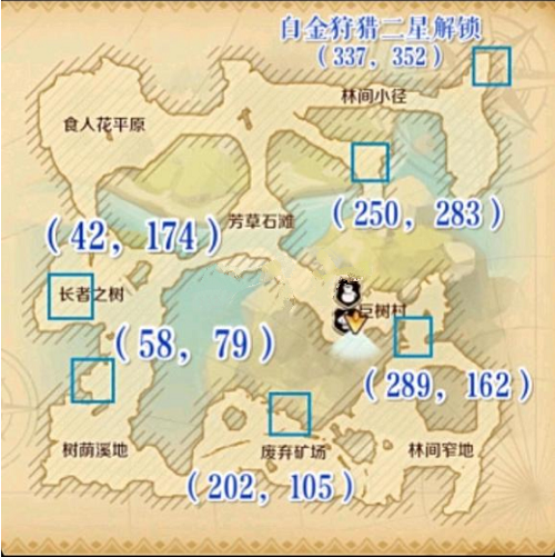 龙之国物语耳语森林宝箱在哪里