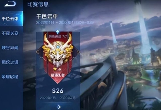 王者荣耀S27赛季继承规则：s27段位结算继承规则一览表[多图]图片1