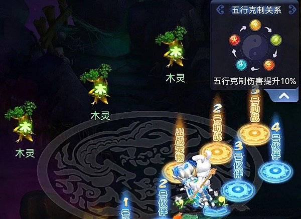 梦幻西游网页版寒食禁火通关攻略