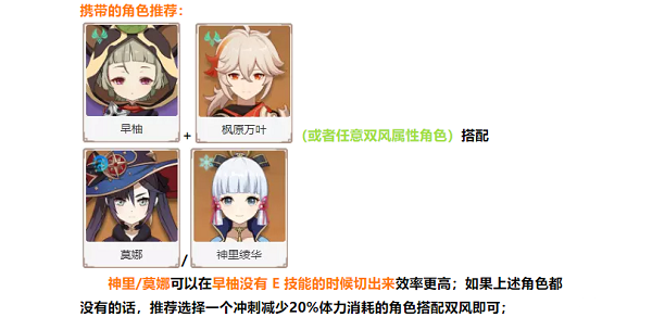 原神旋曜玉帛地图位置在什么地方？