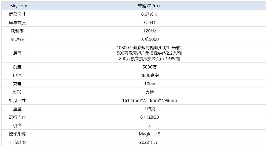 荣耀70pro+手机怎么样