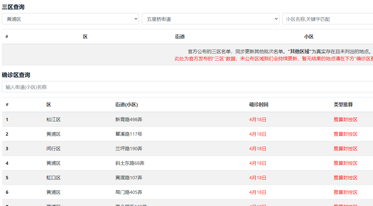 上海小区疫情数据怎么查