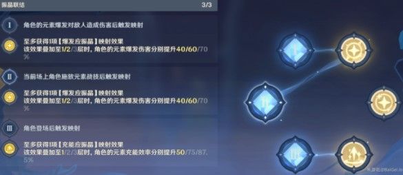 原神映射研究之所通关攻略：映射研究之所2000分通关流程[多图]图片2