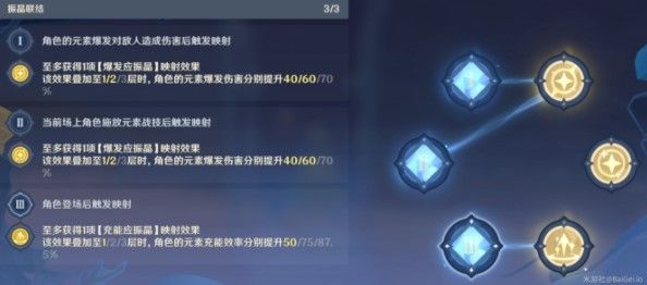 原神映射研究之所通关攻略：映射研究之所2000分通关流程[多图]图片4