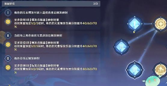 原神元素的预设通关攻略：振晶的研究第一天阵容推荐[多图]图片2