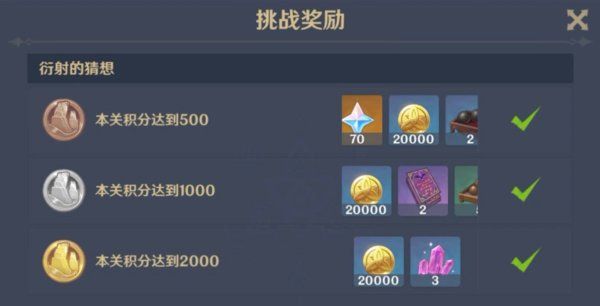 原神振晶的研究第二天攻略：衍射的猜想通关配队推荐[多图]图片1