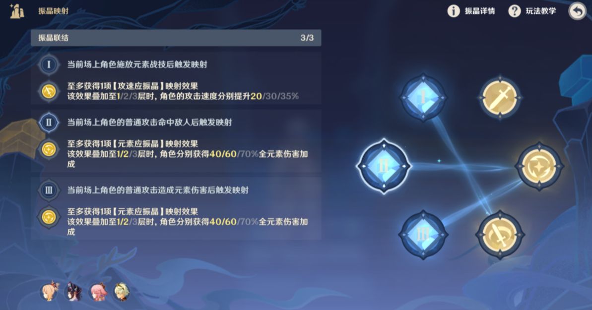 原神衍射的猜想攻略：衍射的猜想3000分通关流程[多图]图片2