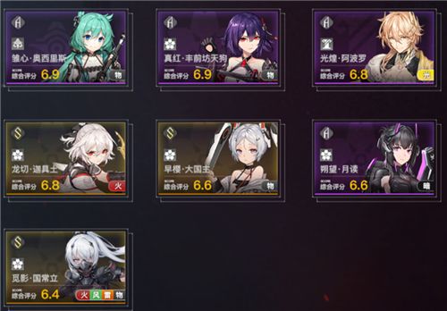 深空之眼角色强度排行2022：最强角色排名分享[多图]图片2