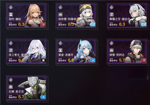 深空之眼角色强度排行2022：最强角色排名分享[多图]图片3