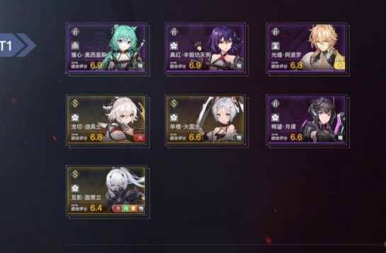 深空之眼职业推荐：新手刷初始职业怎么选[多图]图片2