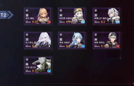 深空之眼职业推荐：新手刷初始职业怎么选[多图]图片3