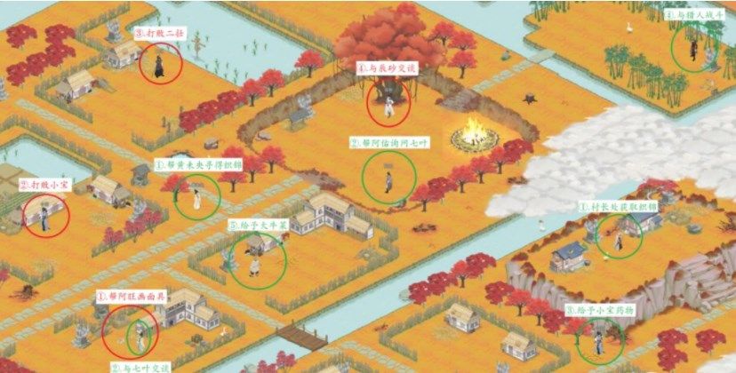 江湖悠悠狐仙庙第二关攻略：狐仙庙第二关通关图文一览[多图]图片2