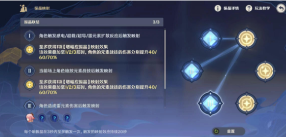 《原神》振晶的研究第三天通关攻略