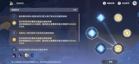 《原神》振晶的研究第三天通关攻略