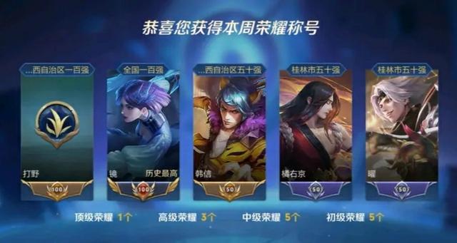 王者荣耀省级选手称号怎么获得？省级选手称号获取方法[多图]图片1