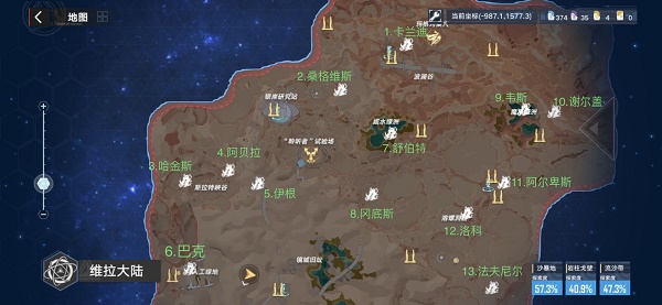 幻塔维拉清剿名单怪物位置大全