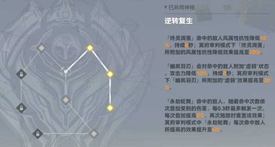 深空之眼生魂奥西里斯神格哪个好