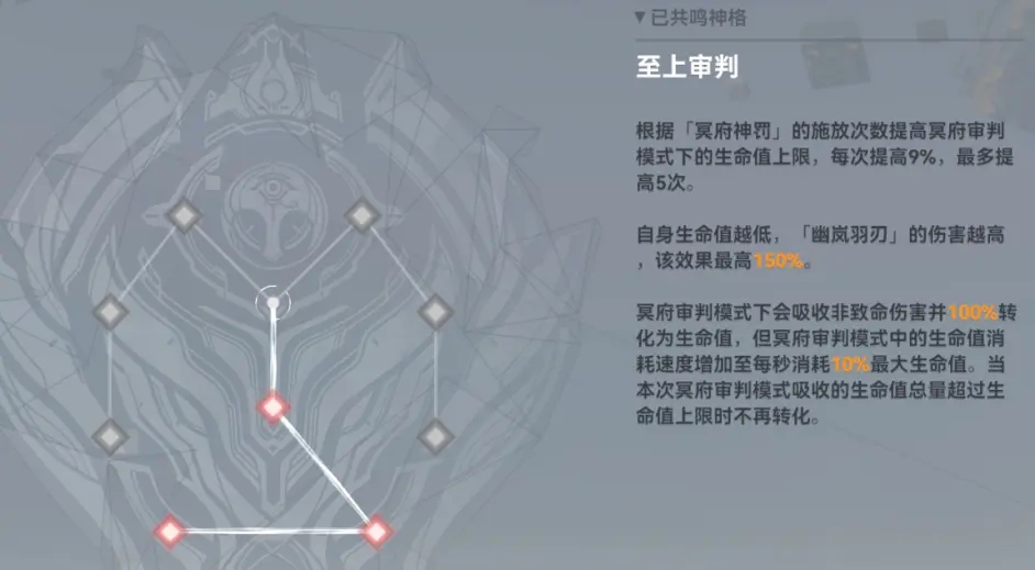 深空之眼生魂奥西里斯神格推荐：生魂奥西里斯神格哪个好[多图]图片2