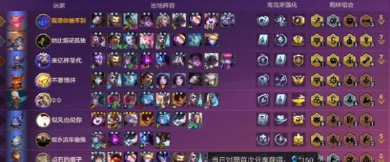 金铲铲之战露露打法详解