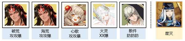 阴阳师战场巡逻阵容怎么搭配？