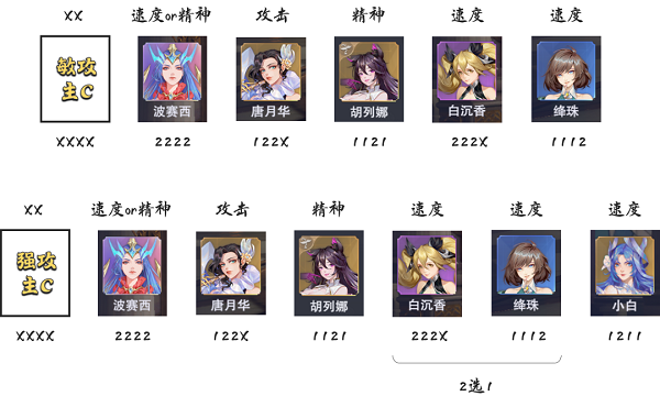 斗罗大陆魂师对决海神祝福流阵容怎么搭配？