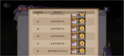 阴阳师邪神降临活动怎么玩？