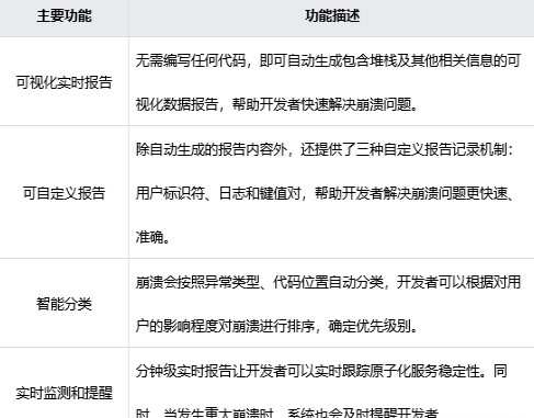 1652932678344559.png image.png