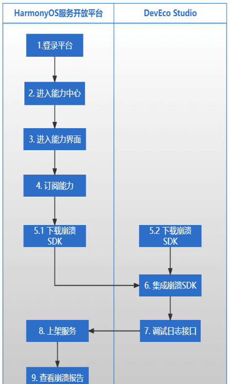 1652932695864134.png image.png