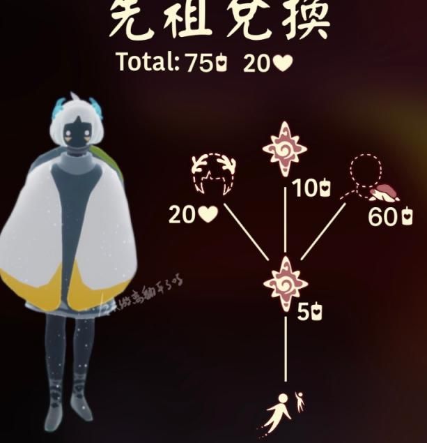 光遇海洋节兑换图2022：海洋节复刻先祖兑换物品一览表[多图]图片2