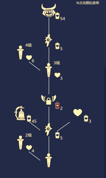 光遇5月26日复刻先祖位置在哪？国际服5.26复刻先祖位置及兑换物品一览表[多图]图片2