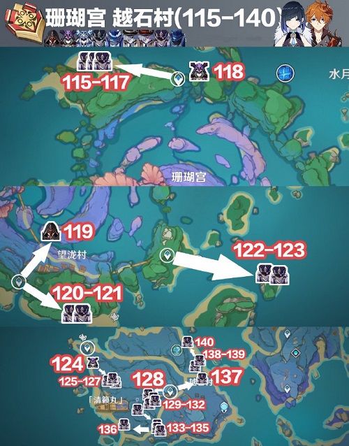 åç¥æäººä¼å¾½è®°è·¯çº¿æ»ç¥2022