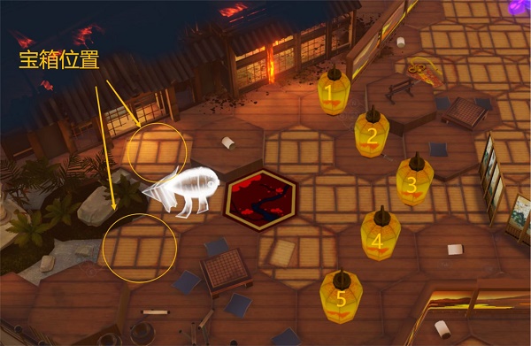 深空之眼诸行无常怎么过？