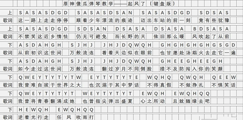 原神镜花之琴乐谱起风了怎么演奏？