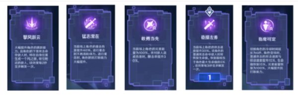 原神危途疑踪战策怎么选