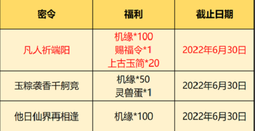 一念逍遥6月份的全新密令都有哪些？
